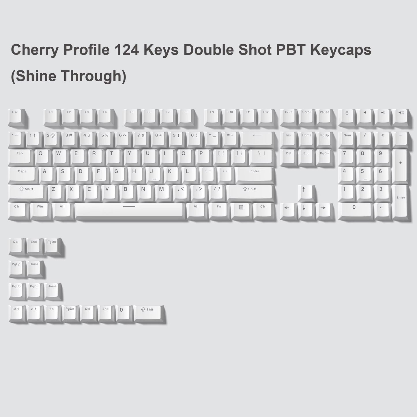 168 Keys Double Shot PBT Keycap Custom Keycap Cherry Profile Keyboard Keycaps for Cherry Gateron MX Switches Gaming Keyboard