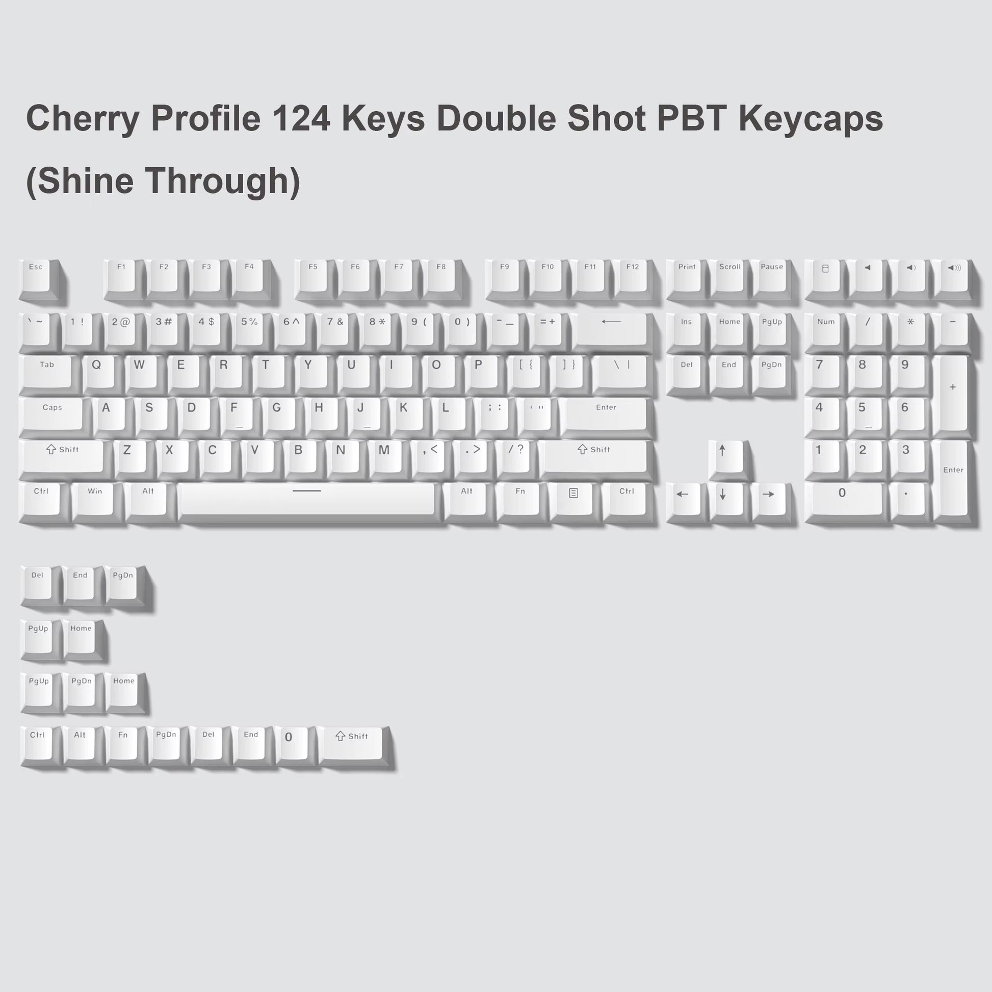 168 Keys Double Shot PBT Keycap Custom Keycap Cherry Profile Keyboard Keycaps for Cherry Gateron MX Switches Gaming Keyboard