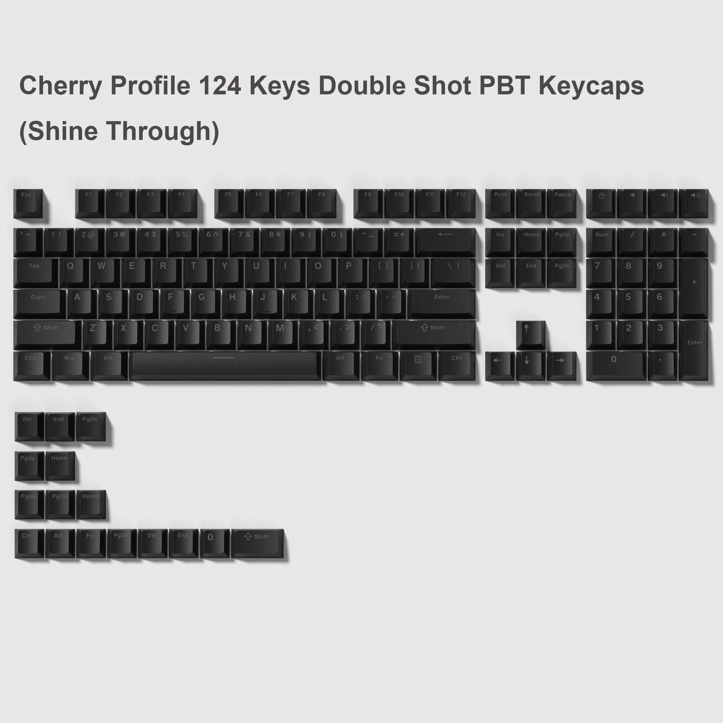168 Keys Double Shot PBT Keycap Custom Keycap Cherry Profile Keyboard Keycaps for Cherry Gateron MX Switches Gaming Keyboard